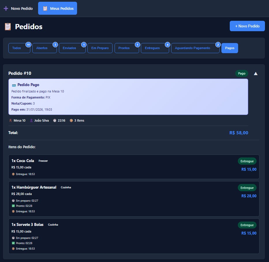 Pedido pago e finalizado